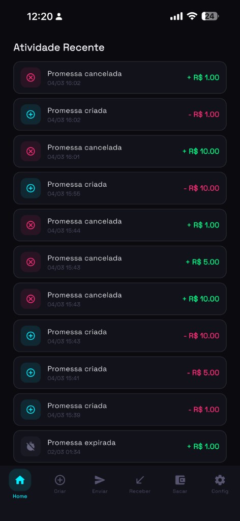 Activity History